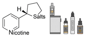 Что такое солевой никотин